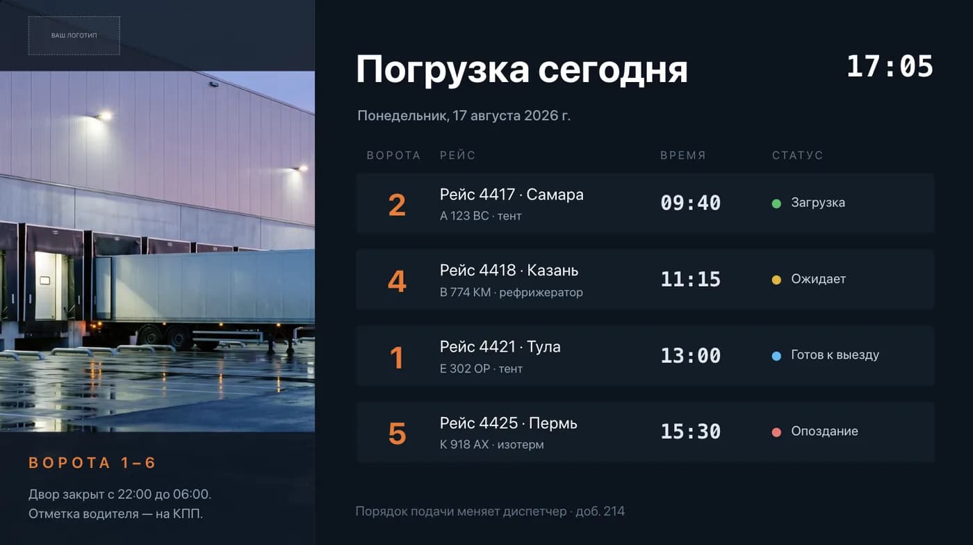 Шаблон экрана погрузки: таблица рейсов с номером ворот, машиной, временем подачи и статусом